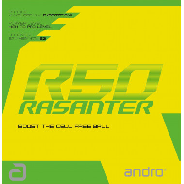 Andro Rasanter R50