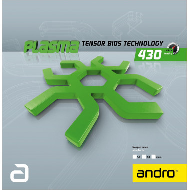 Andro Plasma 430